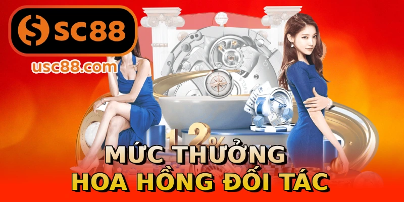Mức thưởng hoa hồng đối tác