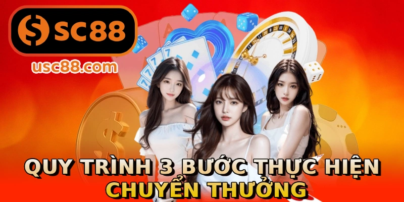 Quy trình 3 bước thực hiện chuyển thưởng